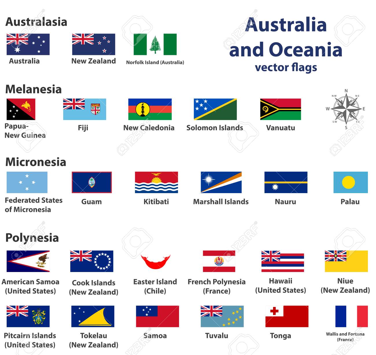 Image result for country flags of oceania