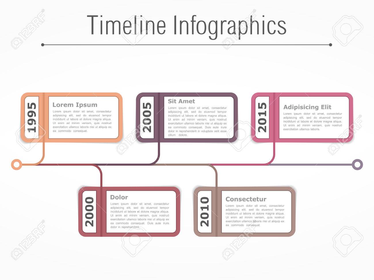 vertical timeline templates