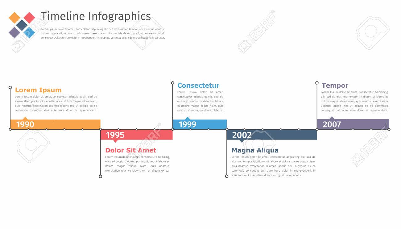 timeline infographics template flowchart workflow or process timeline flowchart