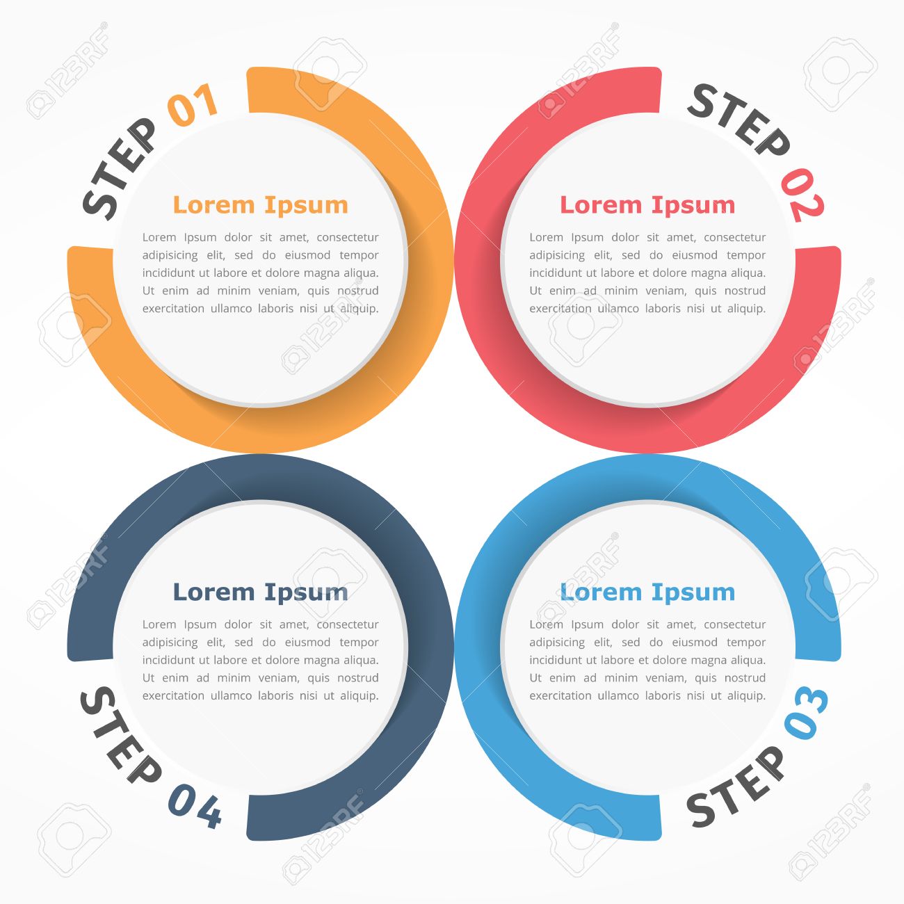 circular flow chart template