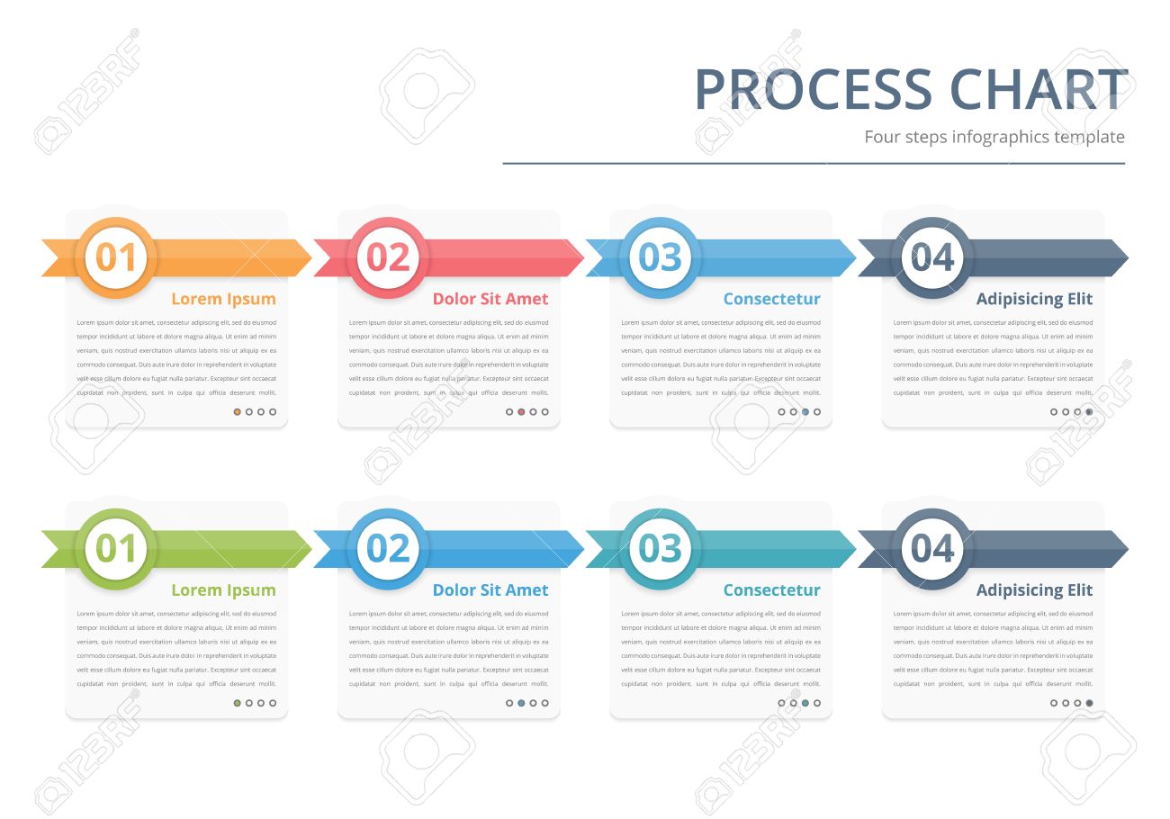 Information Flow Chart Template