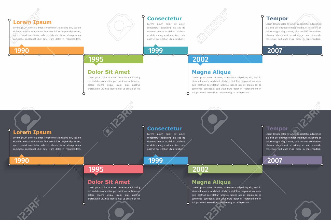 timeline infographics template flowchart workflow or process timeline flowchart