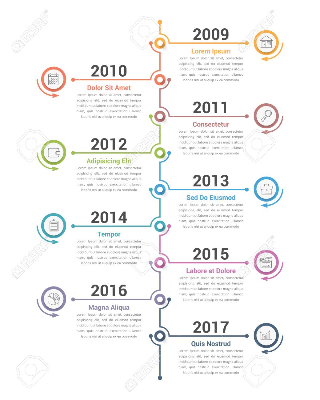 vertical timelines