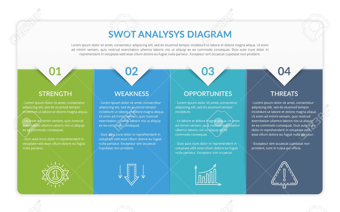 swot analysis diagram infographic template with four elements swot analysis diagram template