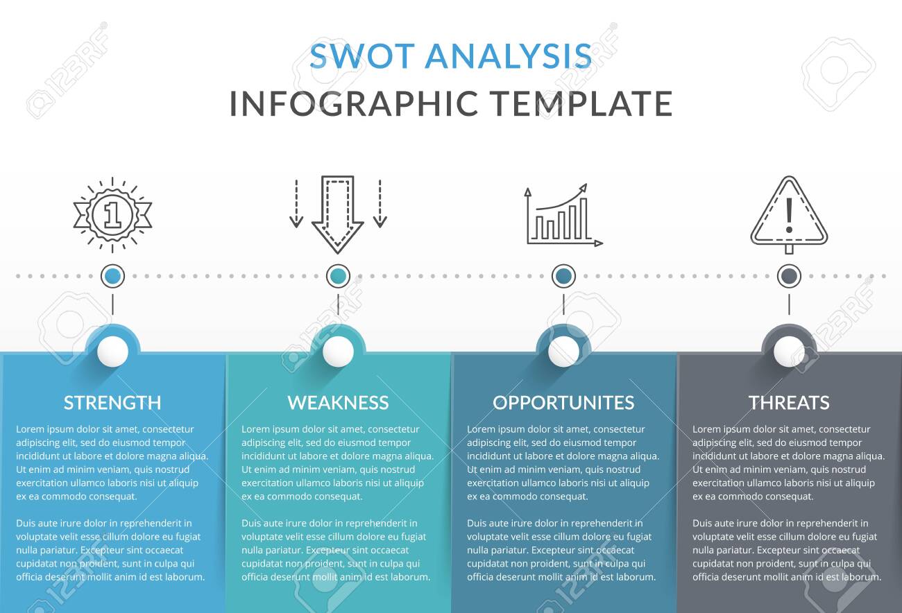 swot analysis diagram infographic template with four elements swot analysis diagram template