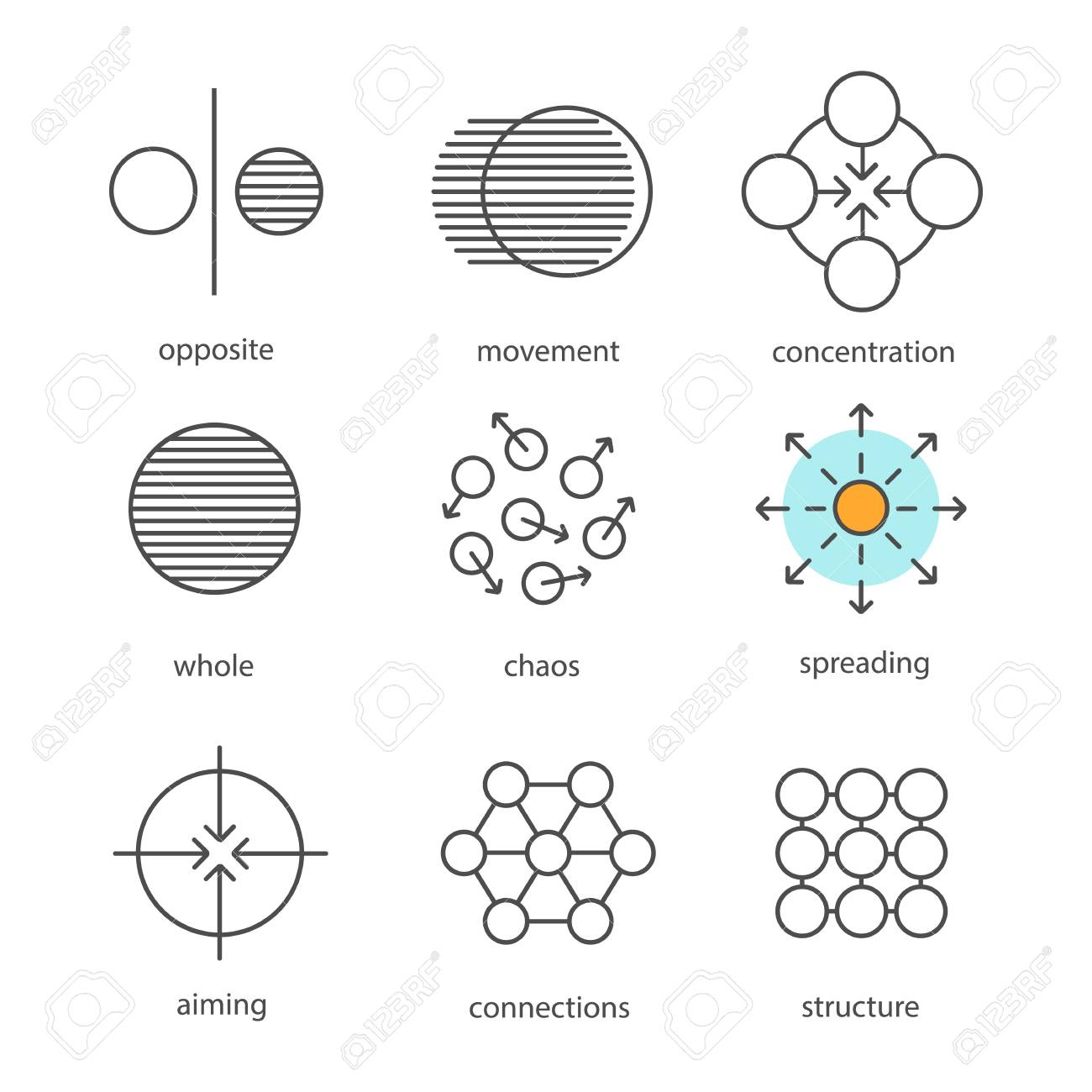Abstract Symbols Linear Icons Set. Opposite, Movement, Concentration,  Whole, Chaos, Spreading, Aiming, Connections, Structure. Thin Line Contour  Symbols. Isolated Vector Outline Illustrations Royalty Free SVG, Cliparts,  Vectors, and Stock Illustration ...
