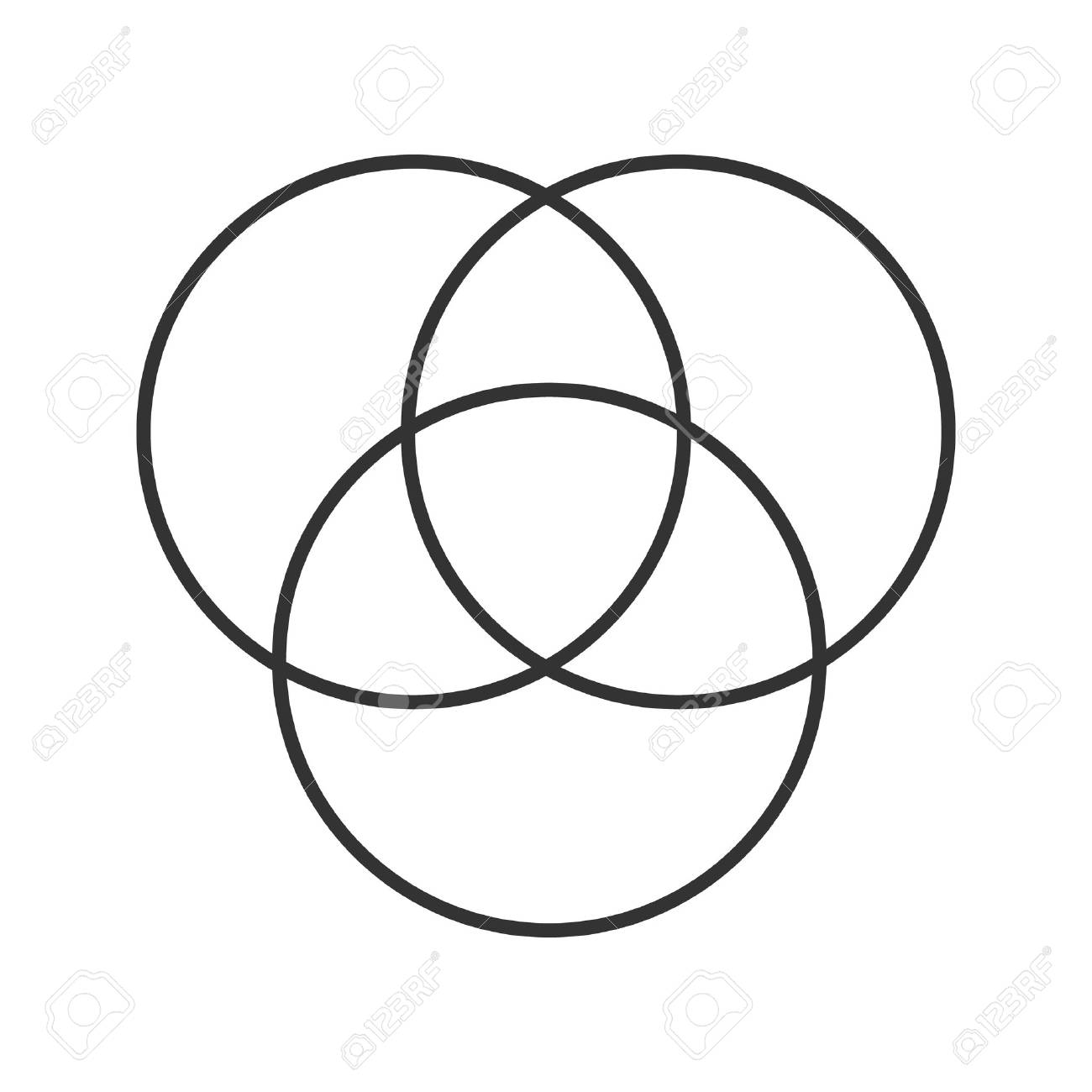 cmyk or rgb color circles linear icon venn diagram thin line venn diagram outline