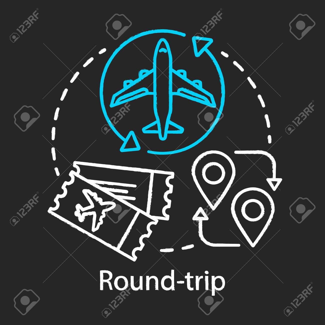 airplane round trip