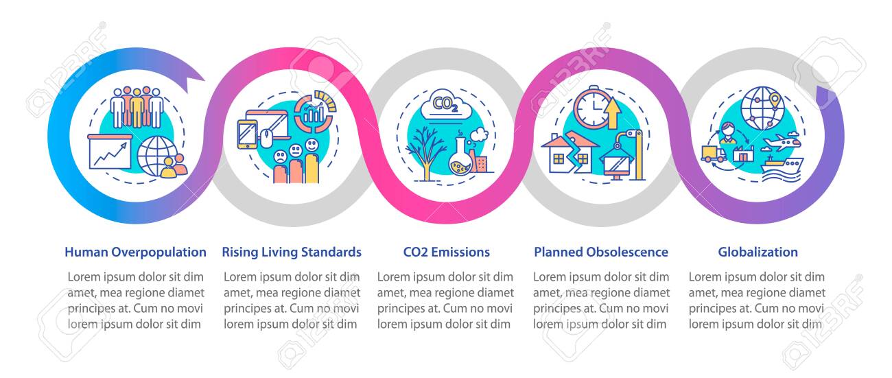 Overconsumption Vector Infographic Template. Ecological Issue... Royalty Free Cliparts, Vectors, And Stock Illustration. Image 139037204.