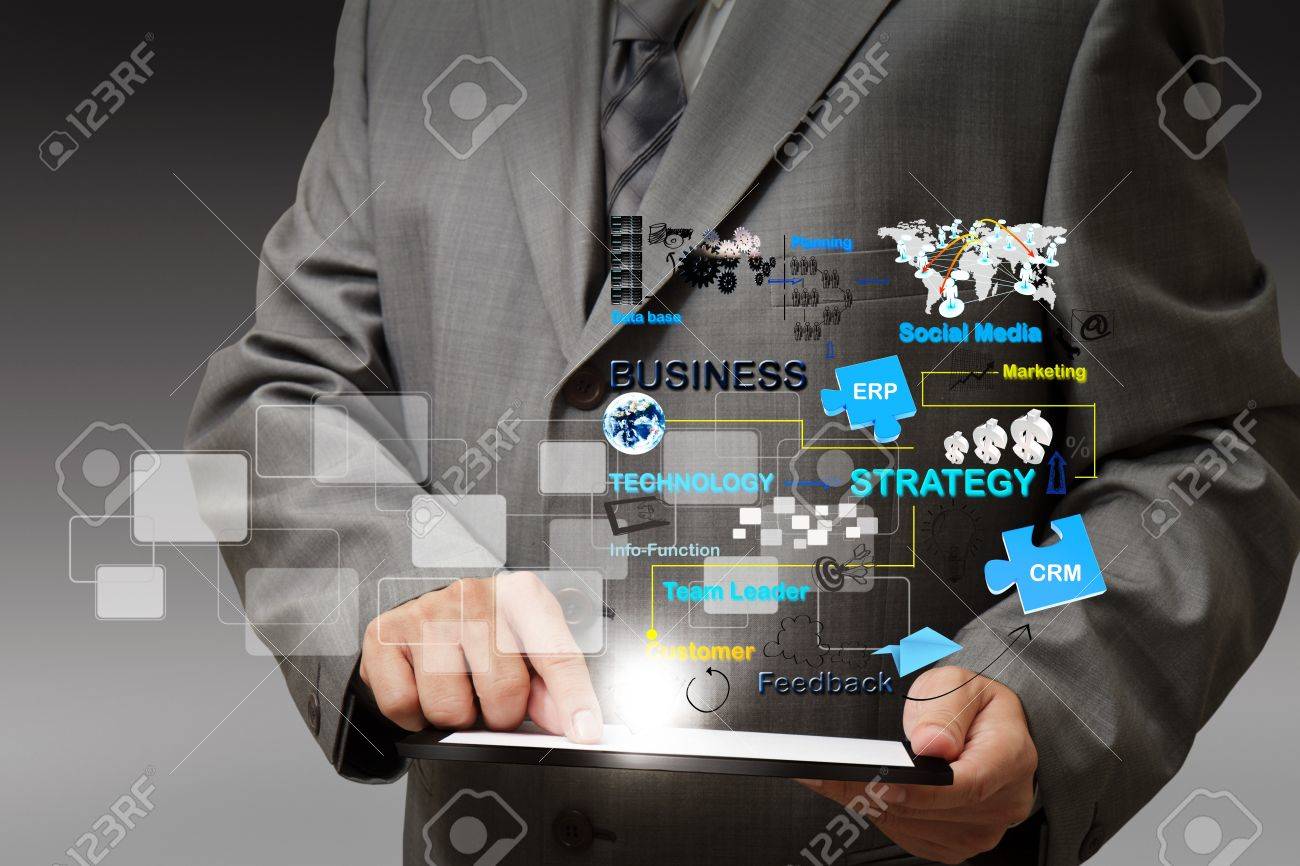 business man hand touch on tablet computer virtual business process diagram - 16097314 business man hand touch on tablet computer virtual business process diagram - 16097314