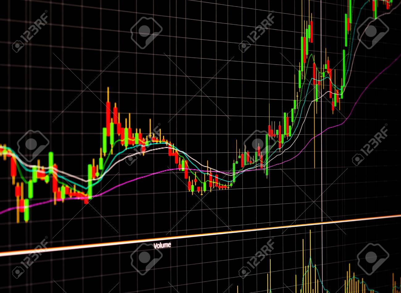 주식 시장 거래의 캔들 스틱 그래프 차트, 패턴, 배경을 돌아서 로열티 무료 사진, 그림, 이미지 그리고 스톡포토그래피. Image  37174423