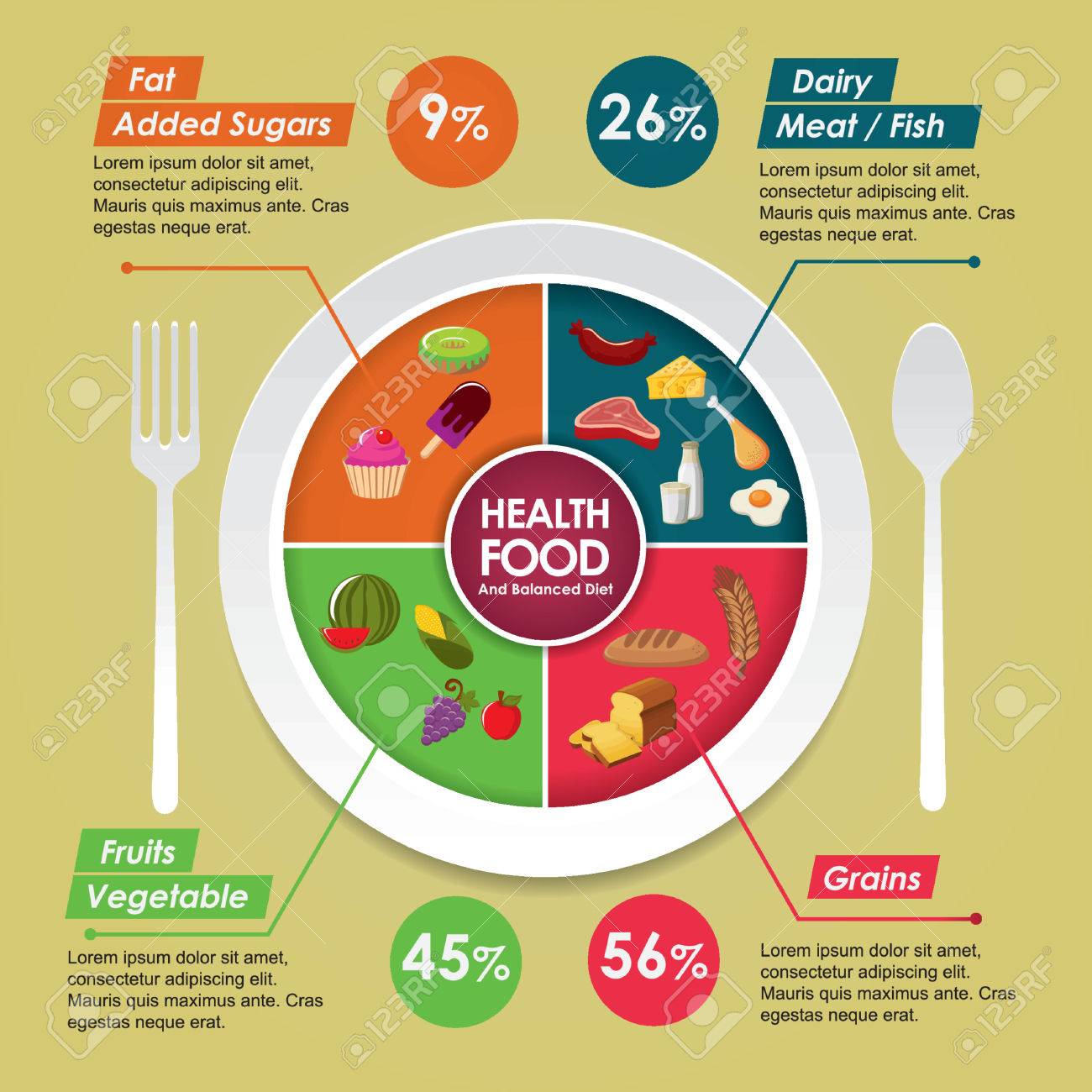 que es una dieta equilibrada y saludable