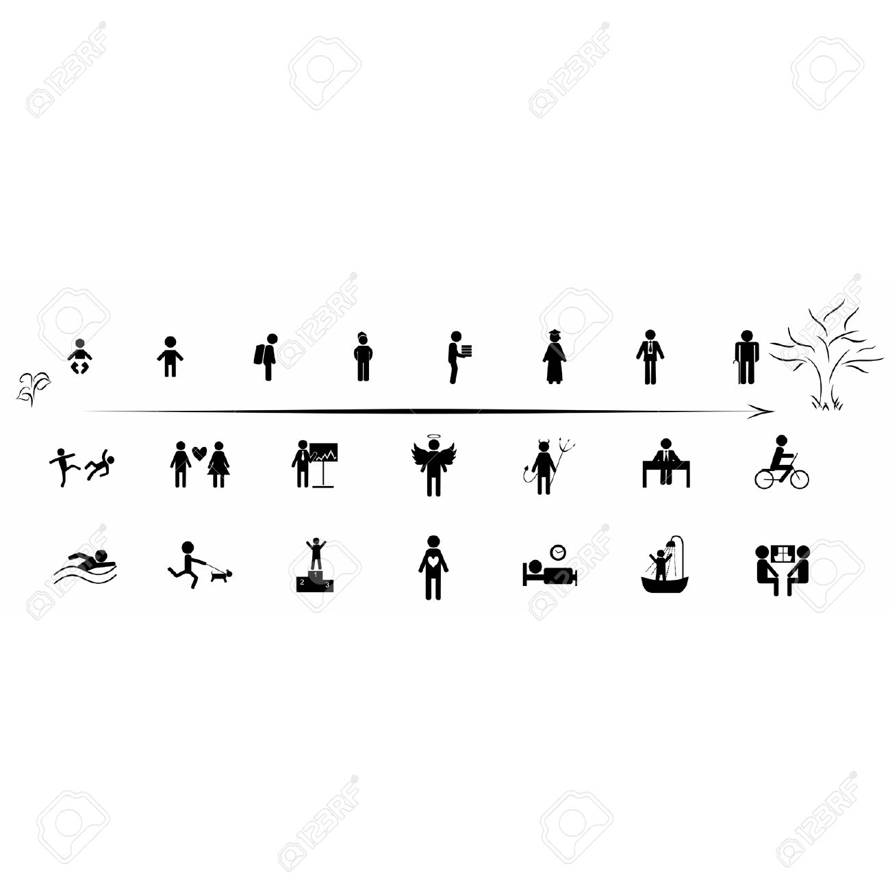 icon set with people from birth to old age and in different birth plan clipart