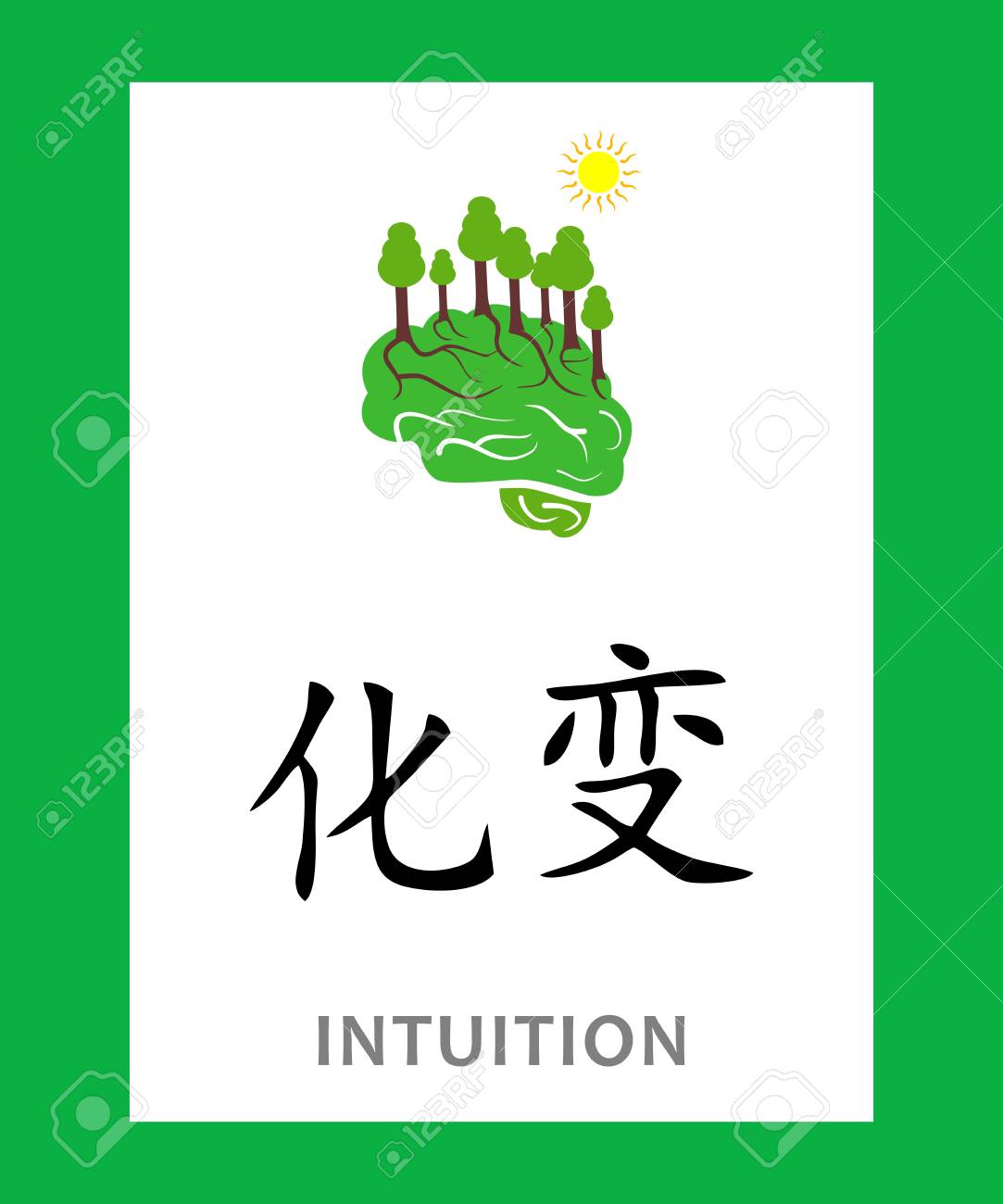 Illustration - Concept With Chinese Character Which Means Intuition.  Royalty Free SVG, Cliparts, Vectors, and Stock Illustration. Image 88896786.