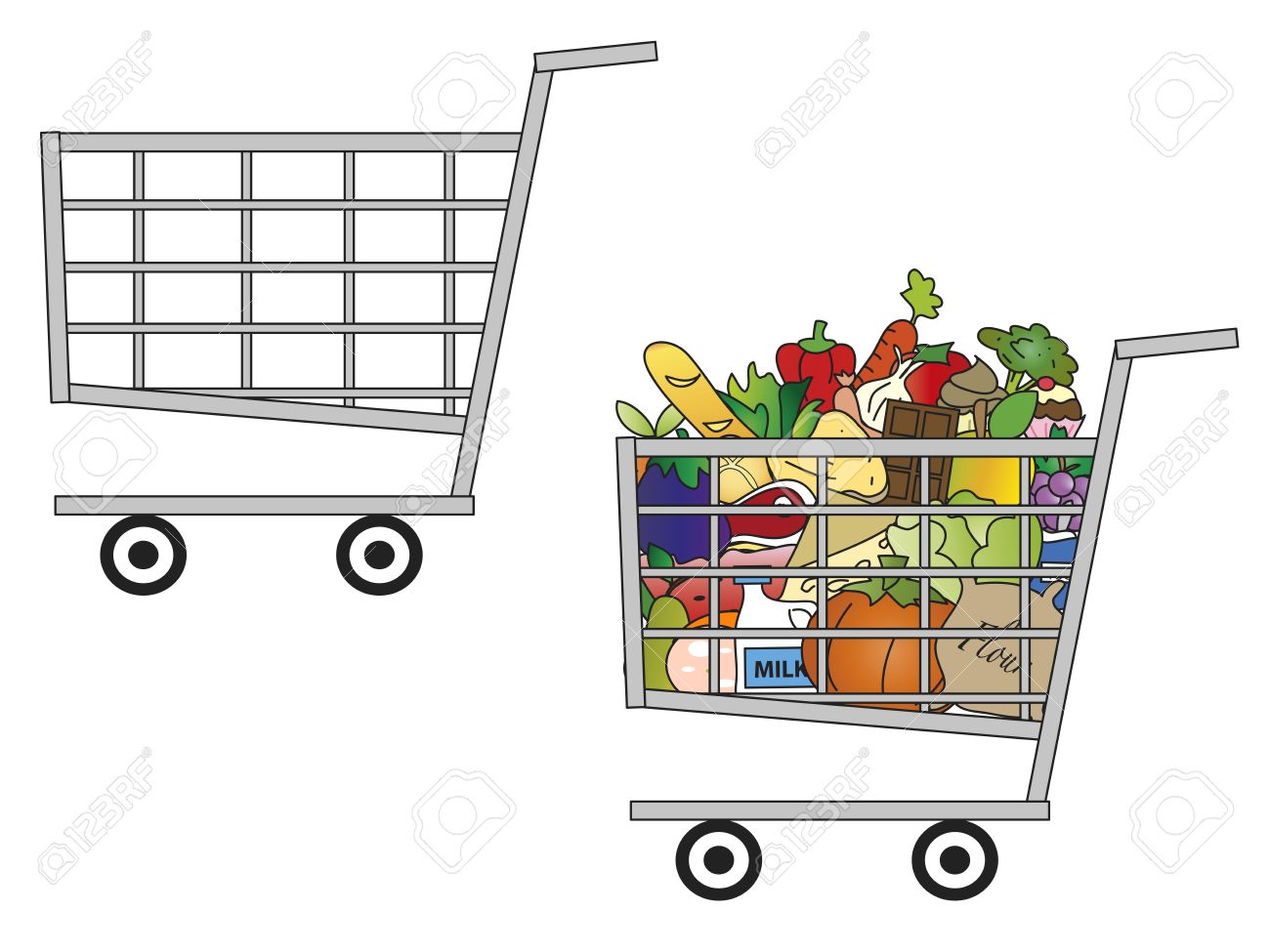 Shopping Cart Empty And One Full Of Food Stock Photo, Picture And - 1300x975 - jpeg Empty Grocery Cart