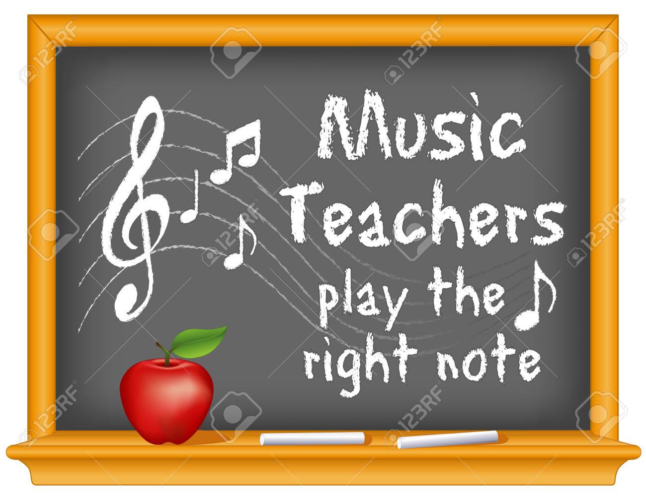 Note right. What is character. Wrong order. Finale note mover. Ron carter - finding the right notes (2022).