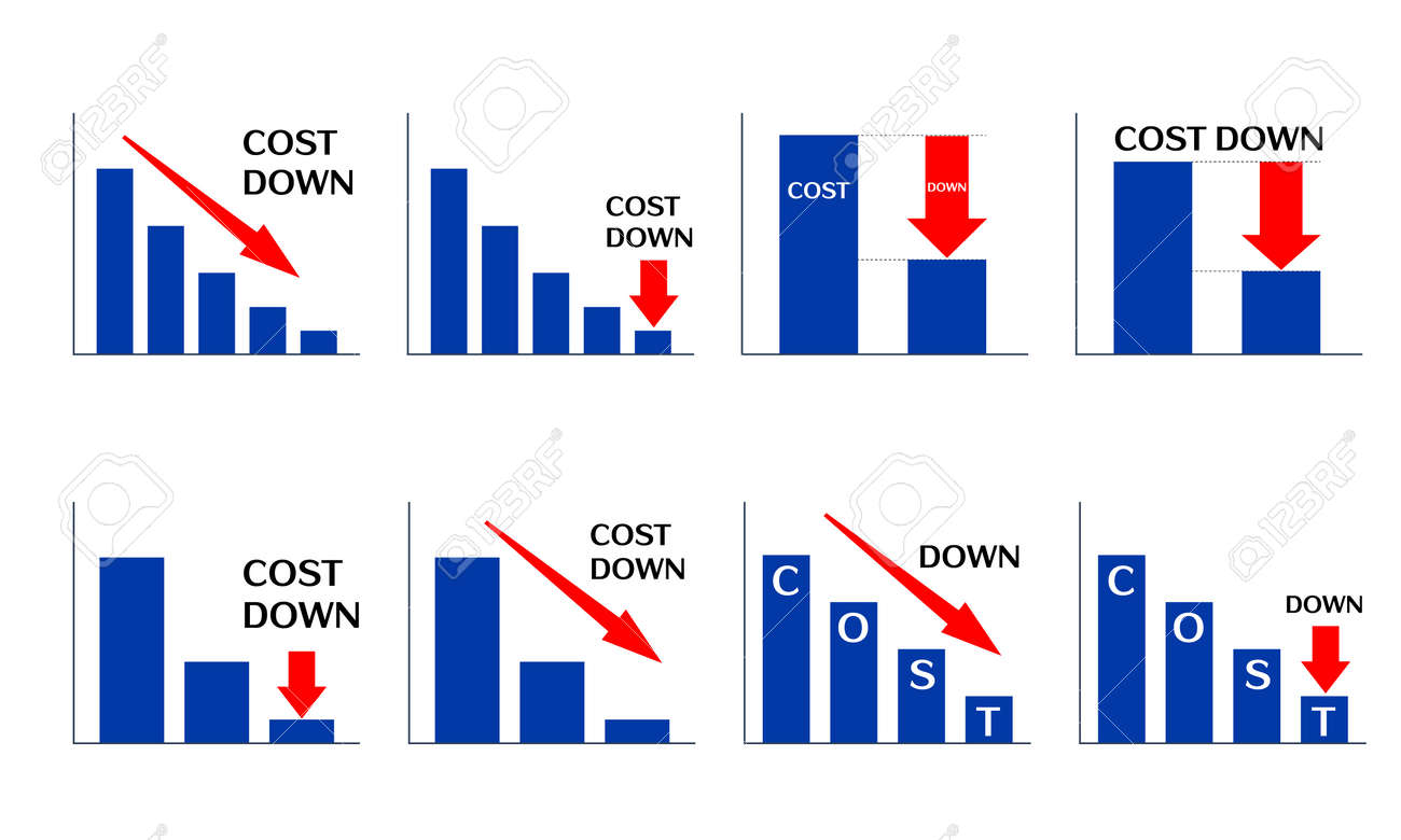 ビジネス資料：プレゼンテーションのコスト削減グラフのイラスト素材・ベクター Image 170848008