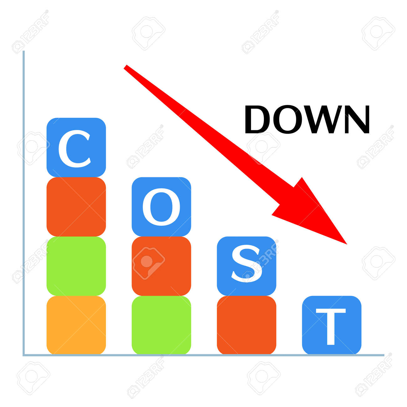ビジネス資料：プレゼンテーションのコスト削減グラフのイラスト素材・ベクター Image 170848021