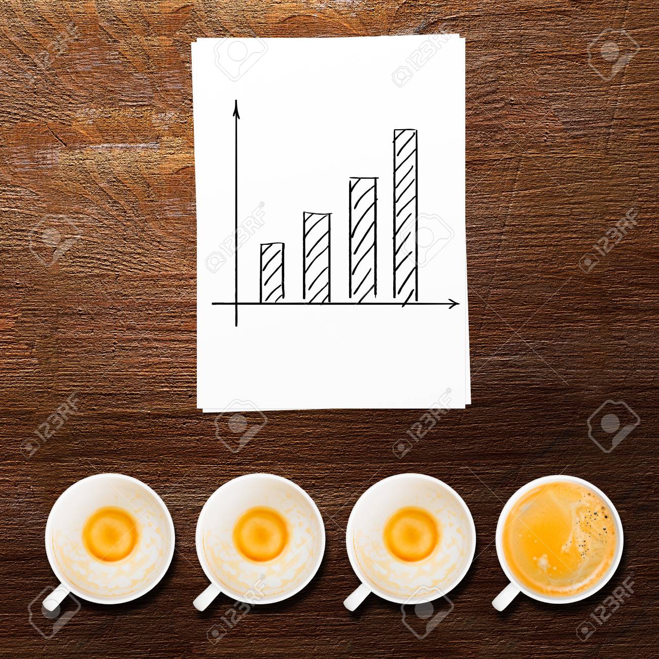 Espresso Chart