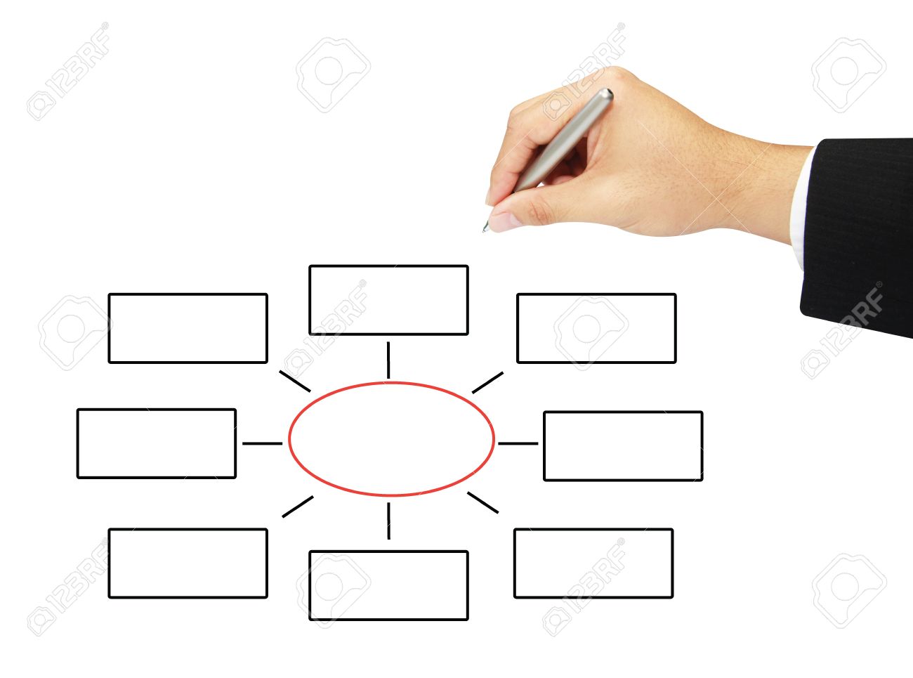 brainstorm chart