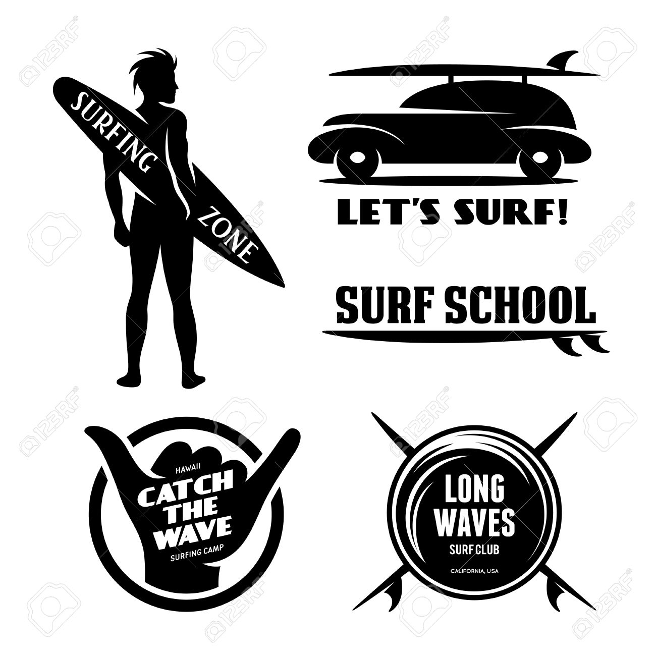 wave labels