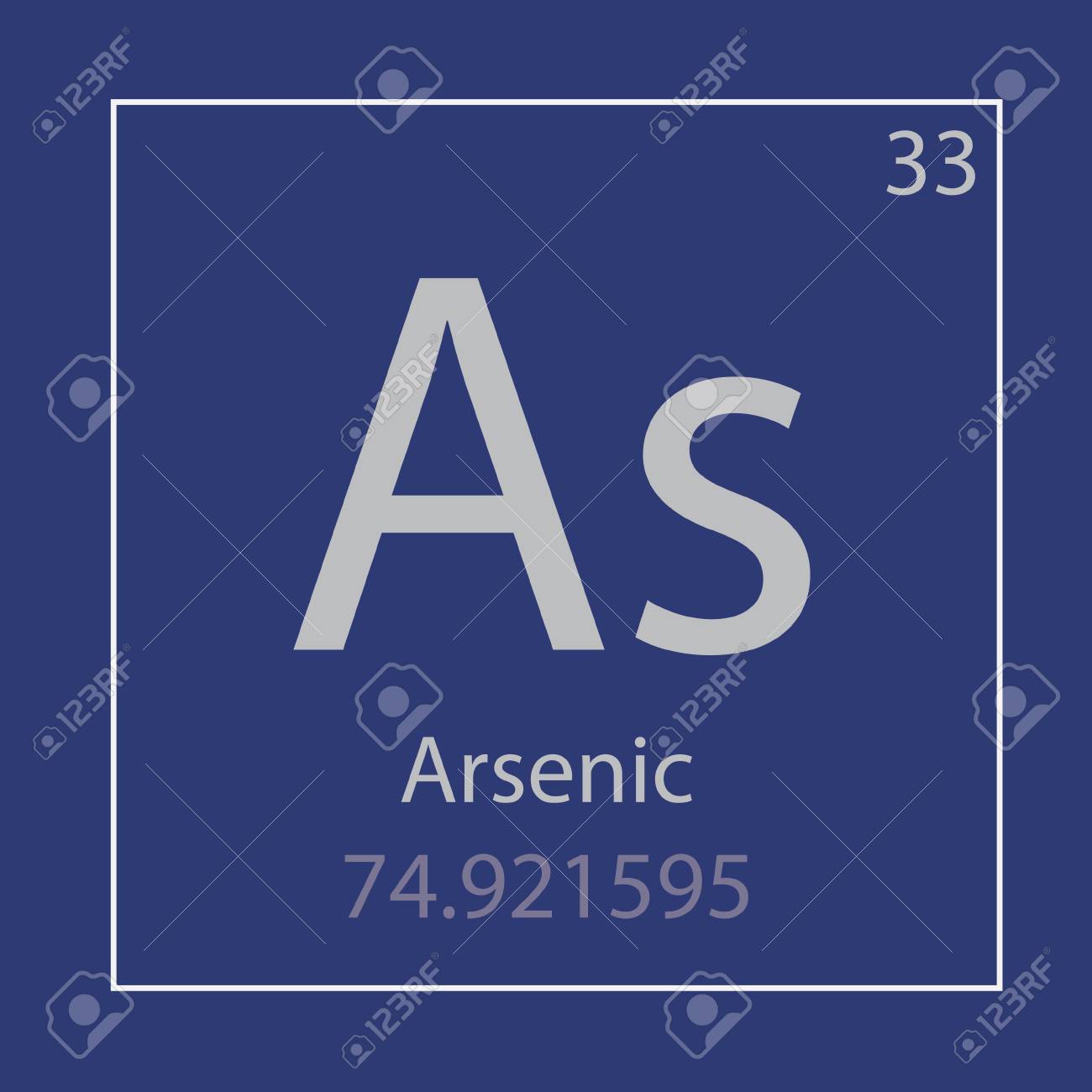 Мышьяк символ. Мышьяк химический элемент. Мышьяк химический элемент. Мышьяк символ. Мышьяк элемент таблицы менделеева.