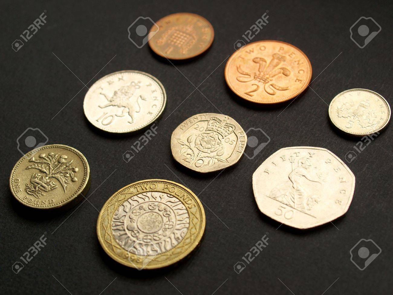 england währung münzen institutionelle investitionen in kryptowährung