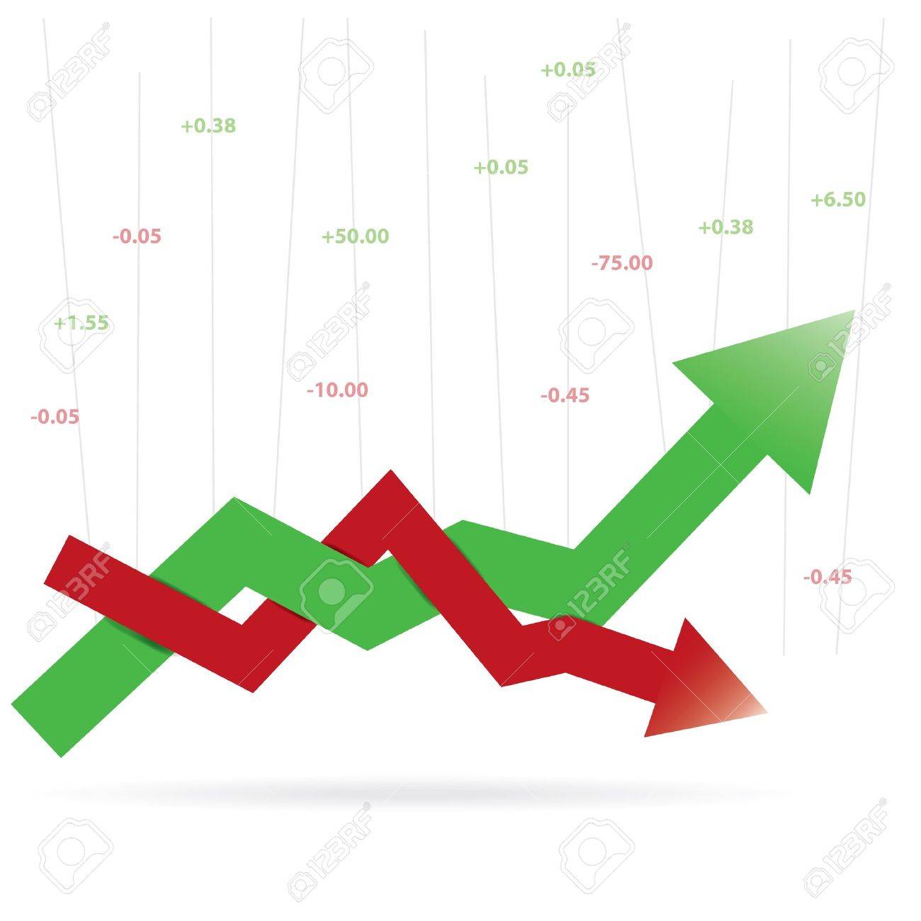 profit and loss graph
