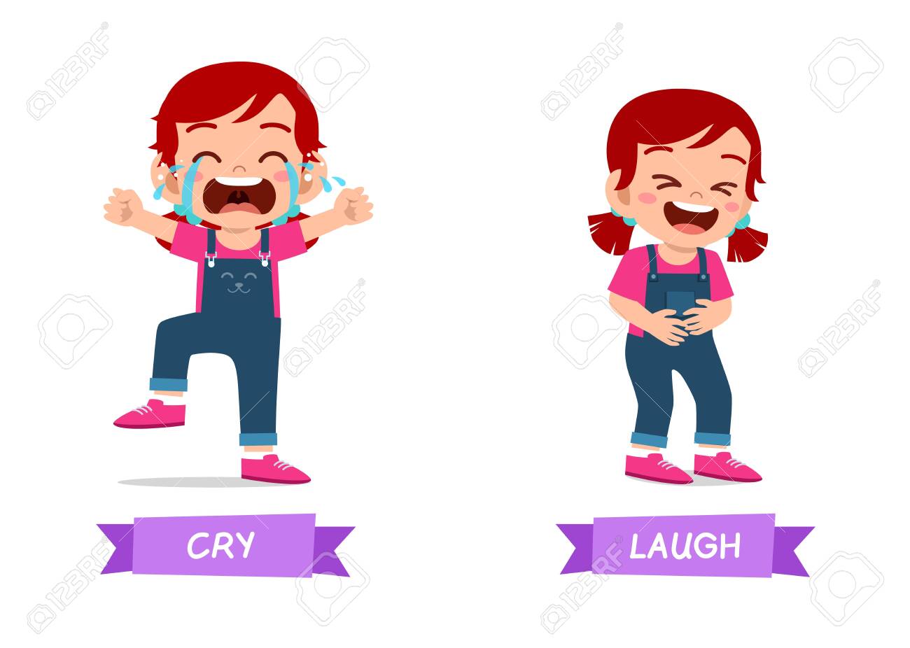 Cute Example Of Opposite Word Antonym For Kid Royalty Free Cliparts Vectors And Stock Illustration Image Cute Example Of Opposite Word Antonym For Kid Royalty Free Cliparts Vectors And Stock Illustration Image