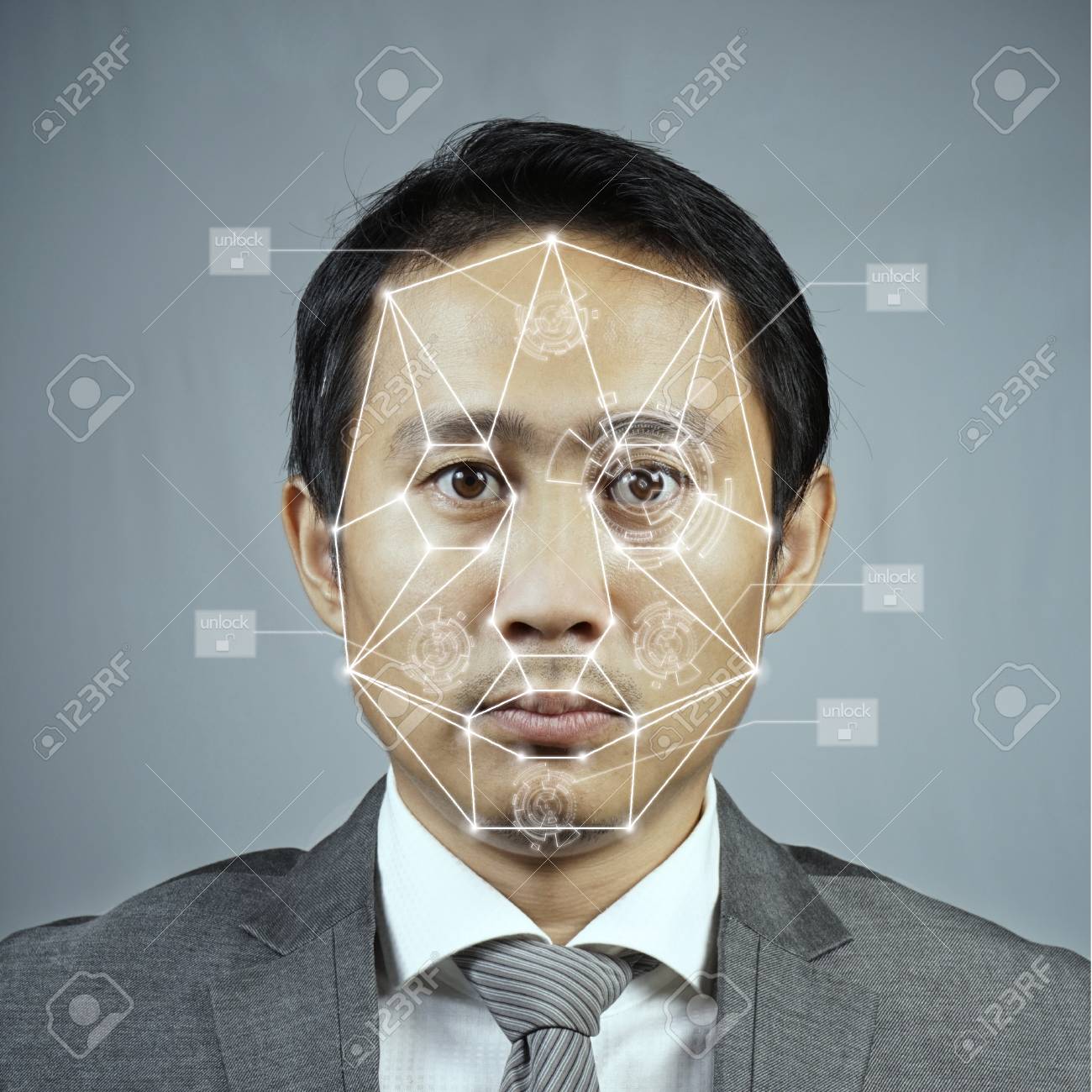 future scan interface face