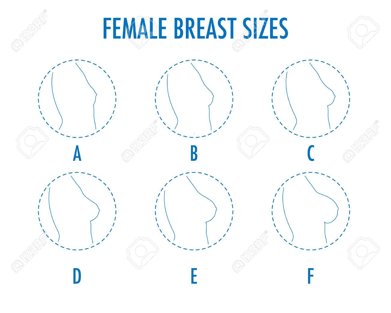 most people don't understand how cup sizes work