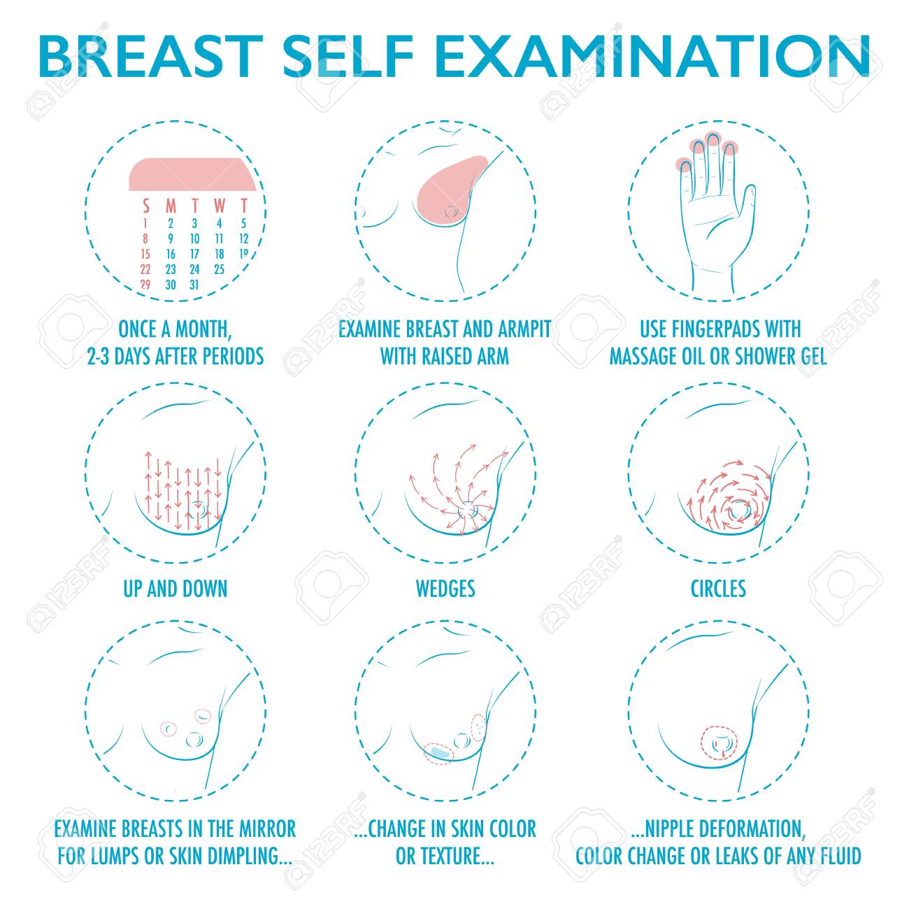 breast health examination Hairy indain pussy