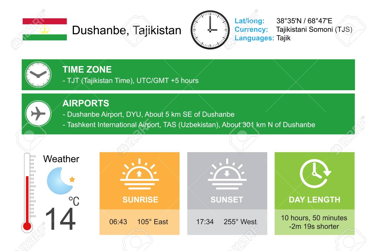 Dating Dushanbe