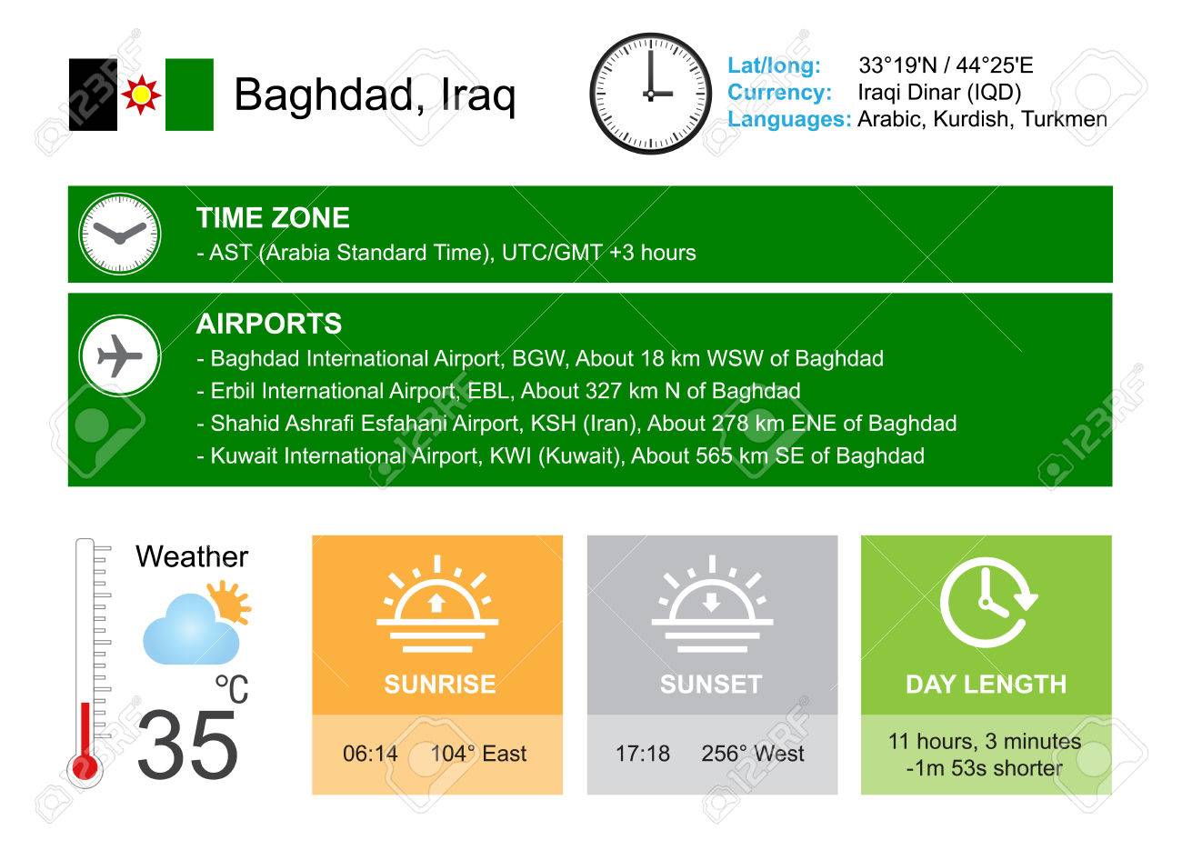 baghdad dating site