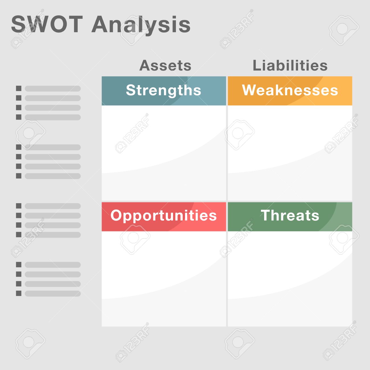 swat analysis chart
