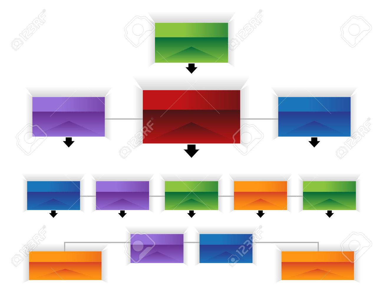 3d Organizational Chart