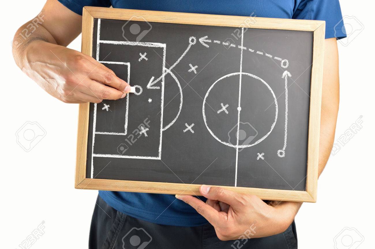 Main D'un Entraîneur De Football Dessin Un Jeu De Football Tactique Avec La  Craie Blanche Sur Tableau Noir Sur Fond Blanc Banque D'Images Et Photos  Libres De Droits. Image 66207780.