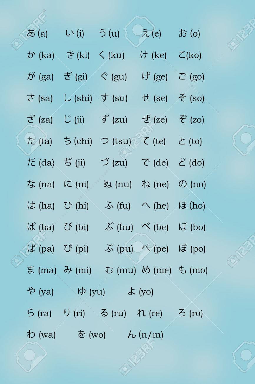 The Japanese Alphabet Katakana With Romaji Transcription Stock Photo Picture And Royalty Free Image Image
