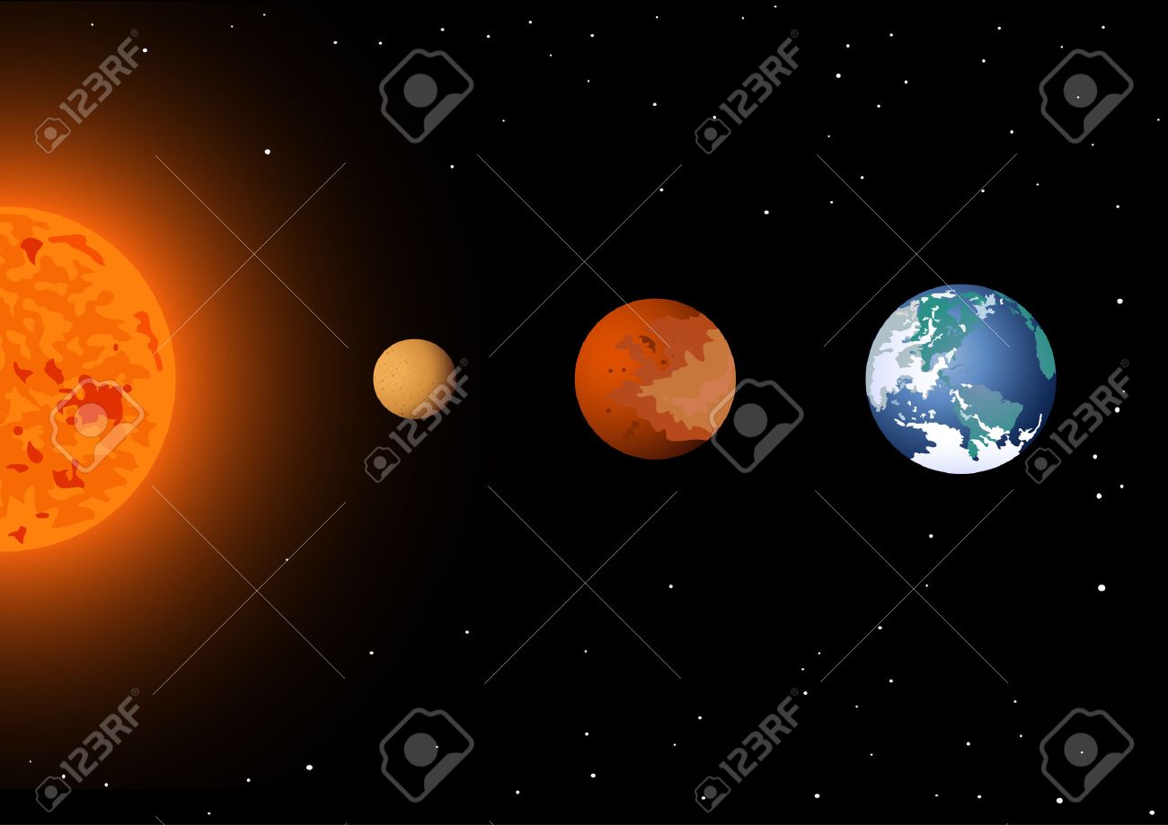 Three Planet Conjunction