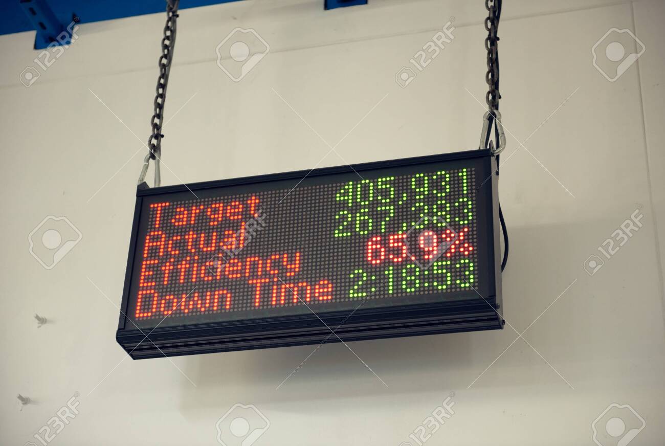 digital display screens manufacturer factory