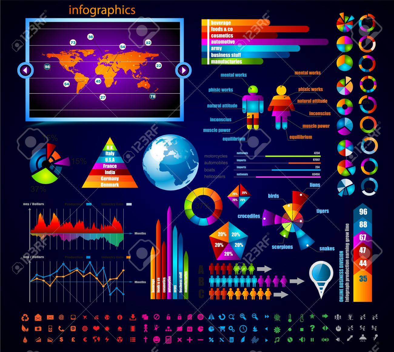 prima infografía master collection gráficos histogramas flechas