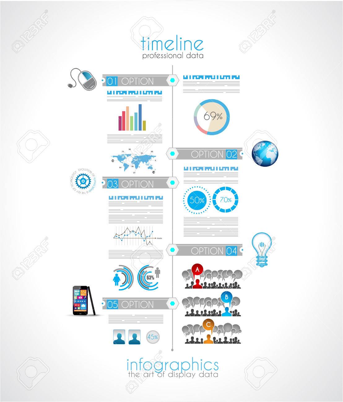 timeline graphs