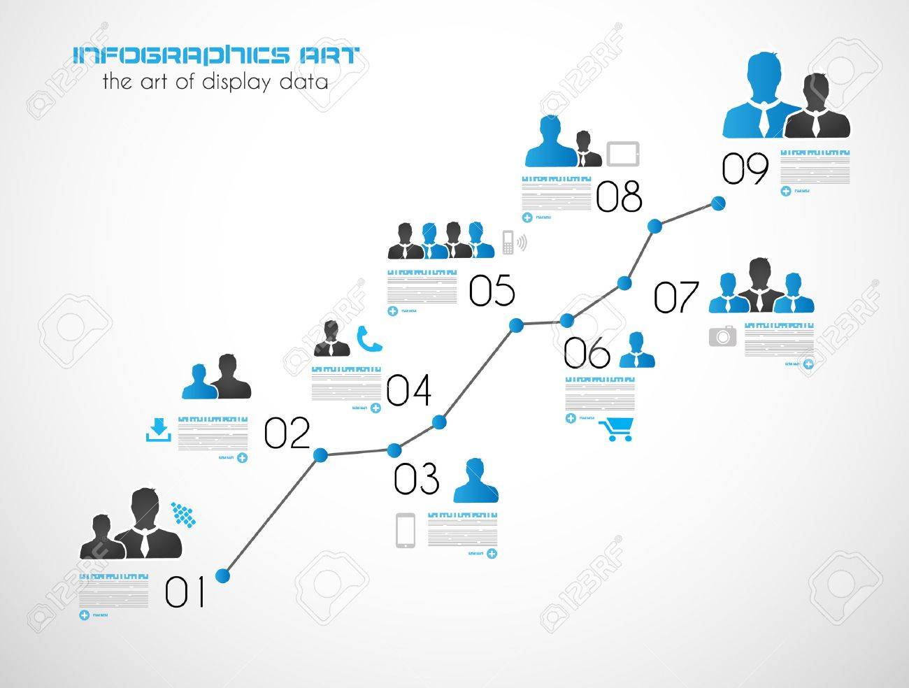 timeline graphs