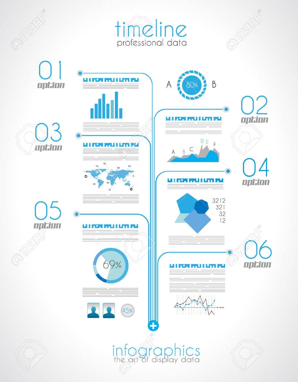 timeline graphs