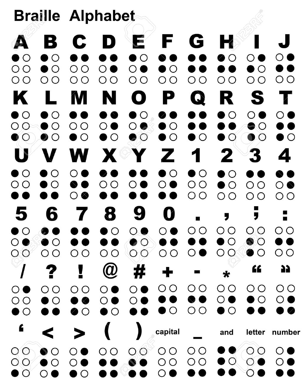 braille alphabet isolated on white royalty free cliparts vectors