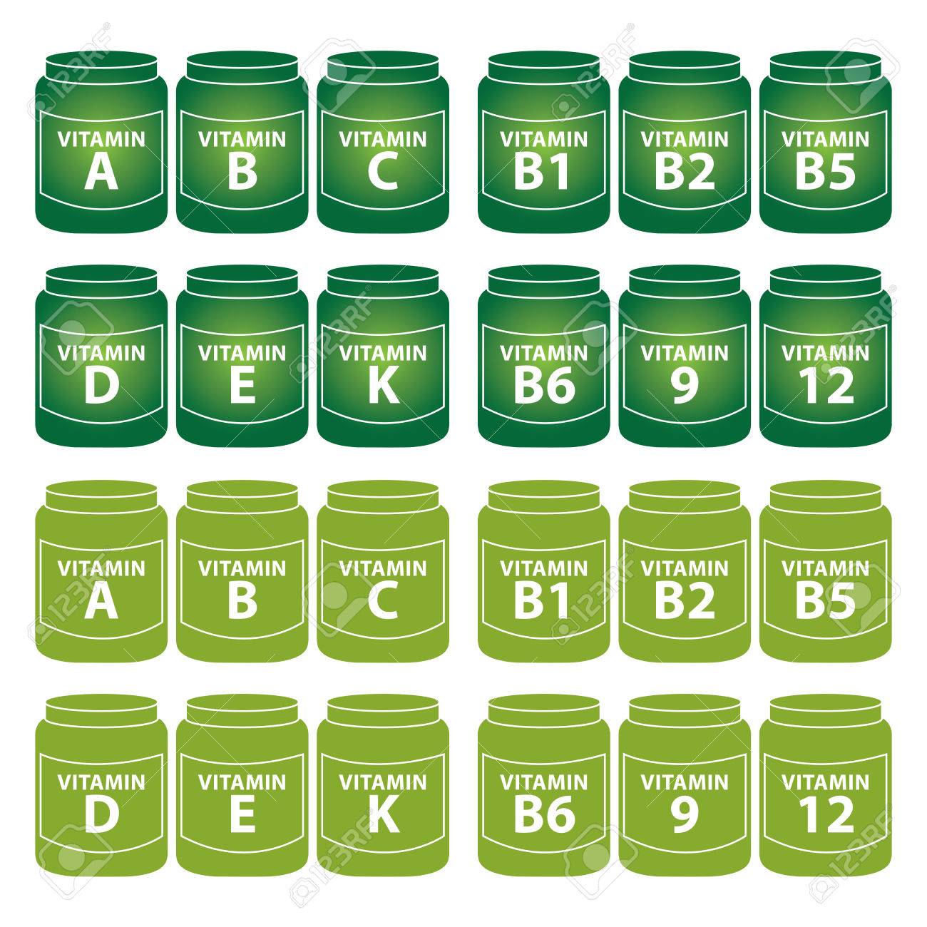 vitamina b2 b6 b12