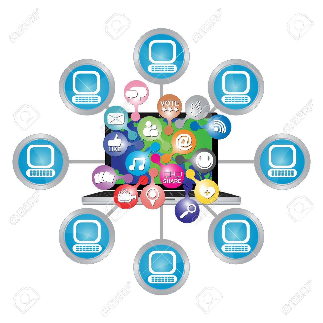 Image result for best smm panel in world