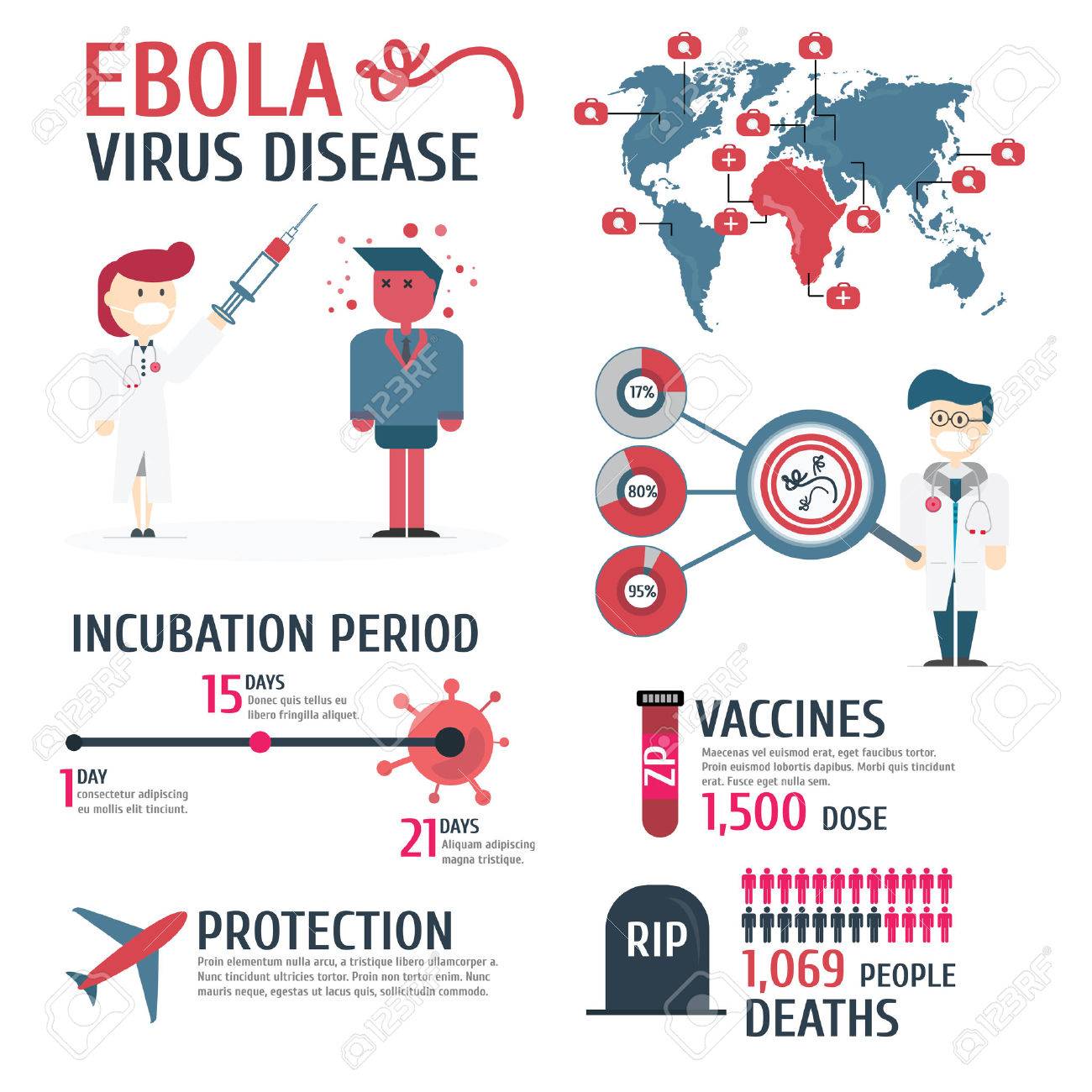 ebola virus disease infographic vector illustration royalty free