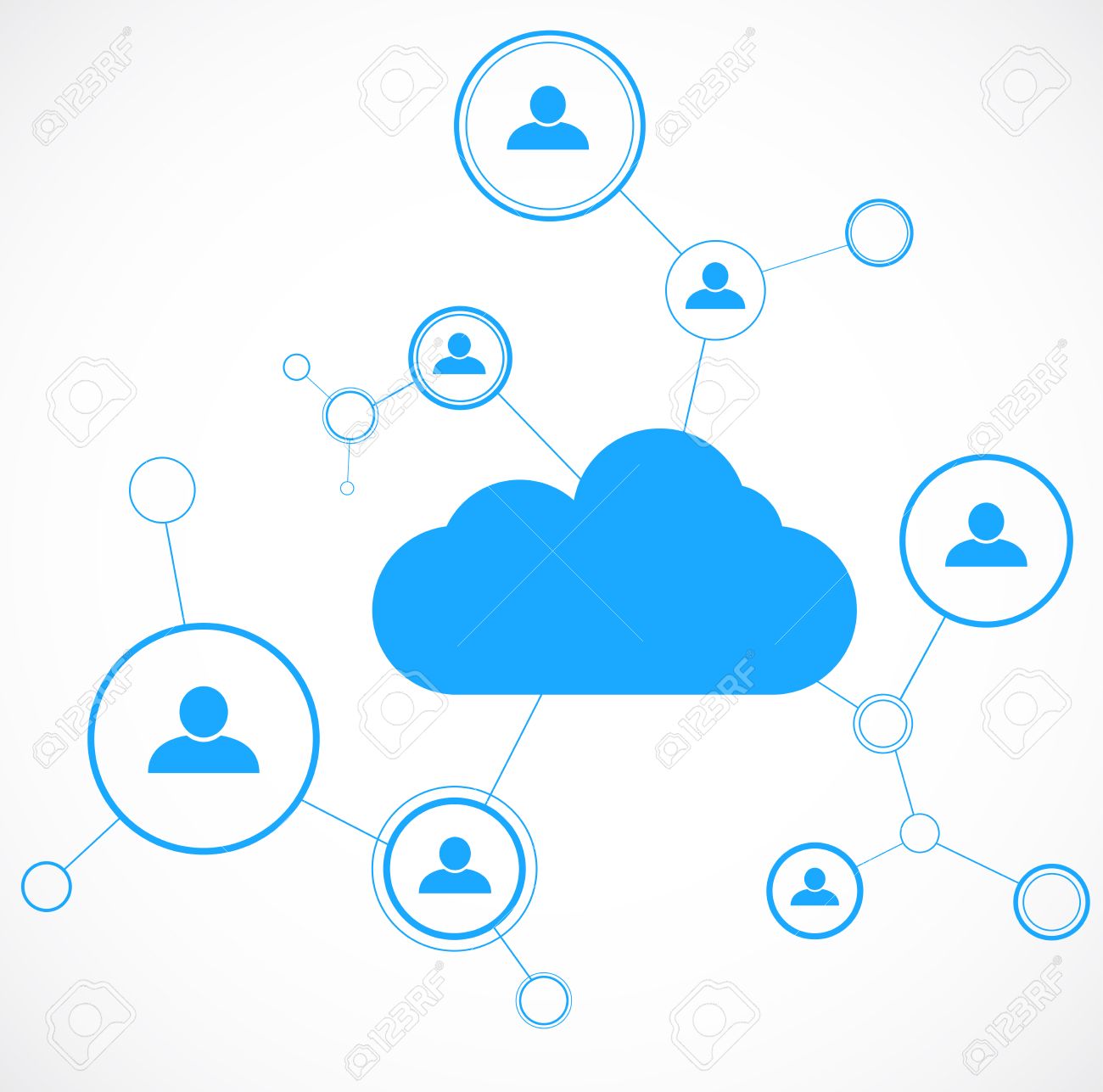 network concept cloud technolgy social networking design template