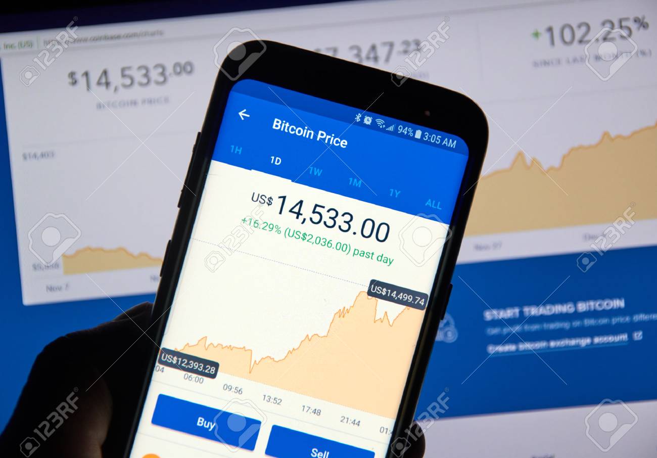 bitcoin price coinbase usd bitcoin price coinbase usd